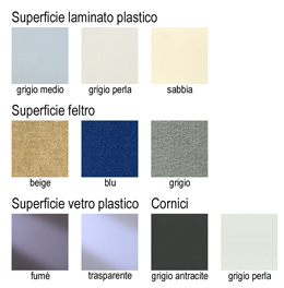 Finiture e colori del Clipper Roller Light