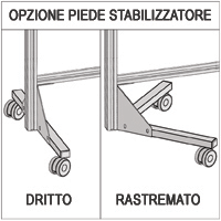 Lavagna su ruote MACRO LAVAGNA effetto "ardesia" cm.306x208h